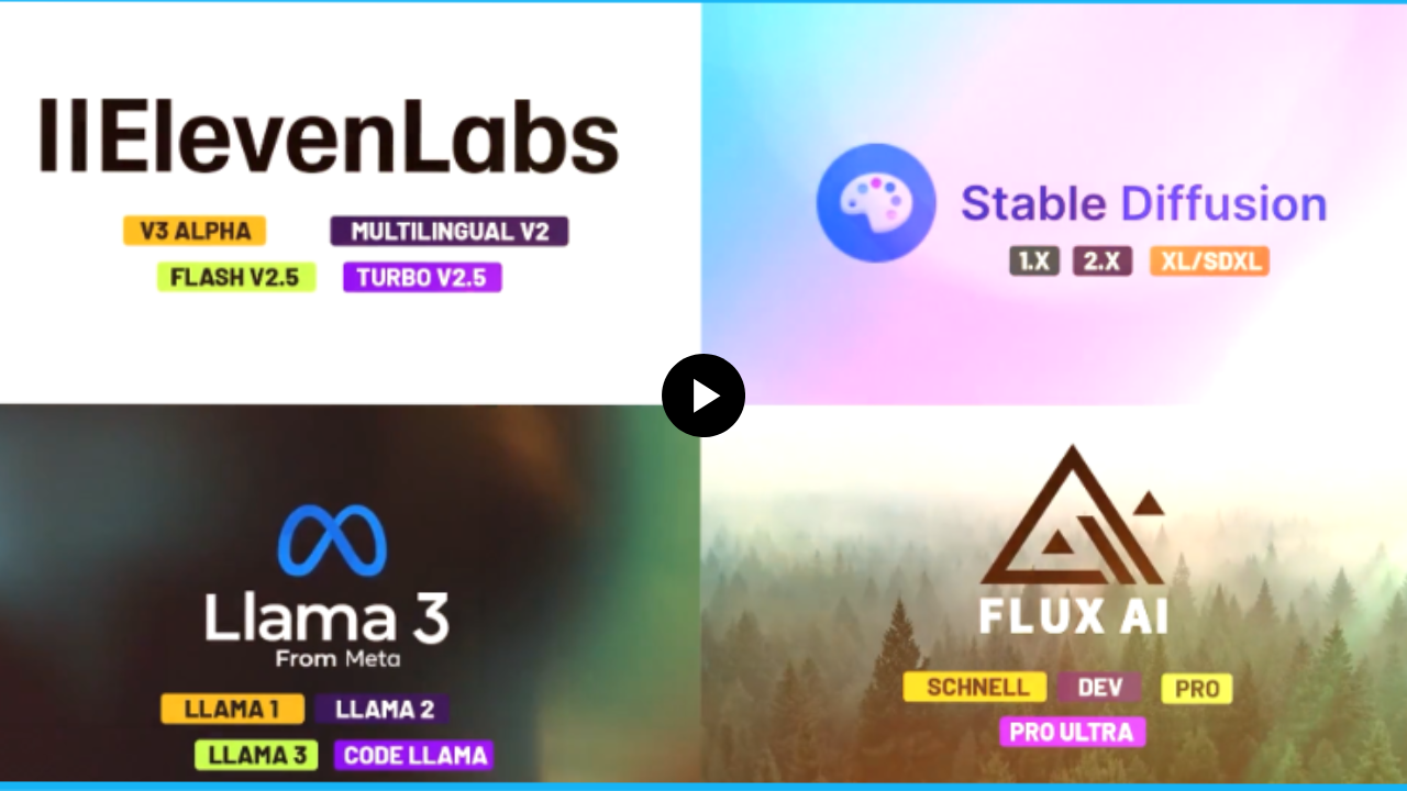 Multiverse Ai Review